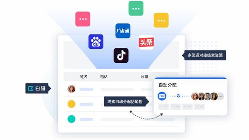 紹興crm系統哪家好 探索紹興好用的crm管理系統